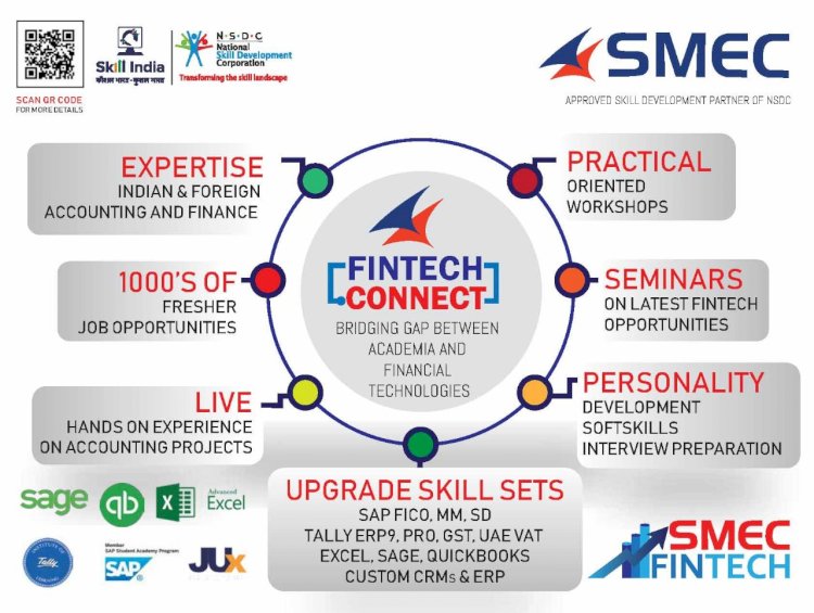 SMEC Presents FINTECH CONNECT